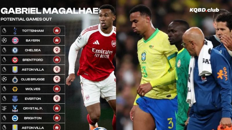 Ketquabongda.eu.com là nền tảng cập nhật BXH bóng đá đáng tin cậy