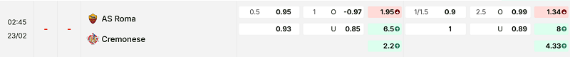 Bảng kèo mới nhất trận AS Roma vs Cremonese