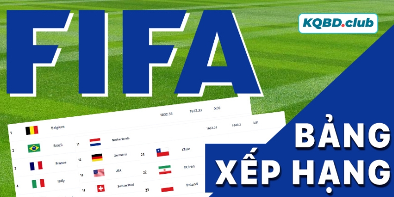 Bảng xếp hạng FIFA luôn được xem là tâm điểm soi kèo